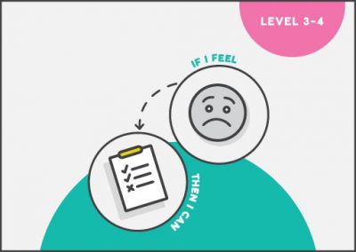 If I Feel…